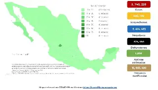 Imagen Reporta México 5,548 nuevos contagios y 129 muertes por COVID-19 en la última semana