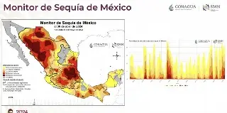 Alertan por sequía excepcional en 20 municipios del norte de Veracruz