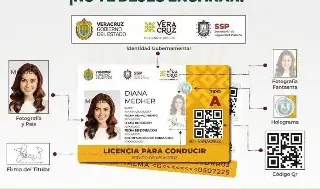 Imagen Este es el costo de la licencia permanente en Veracruz